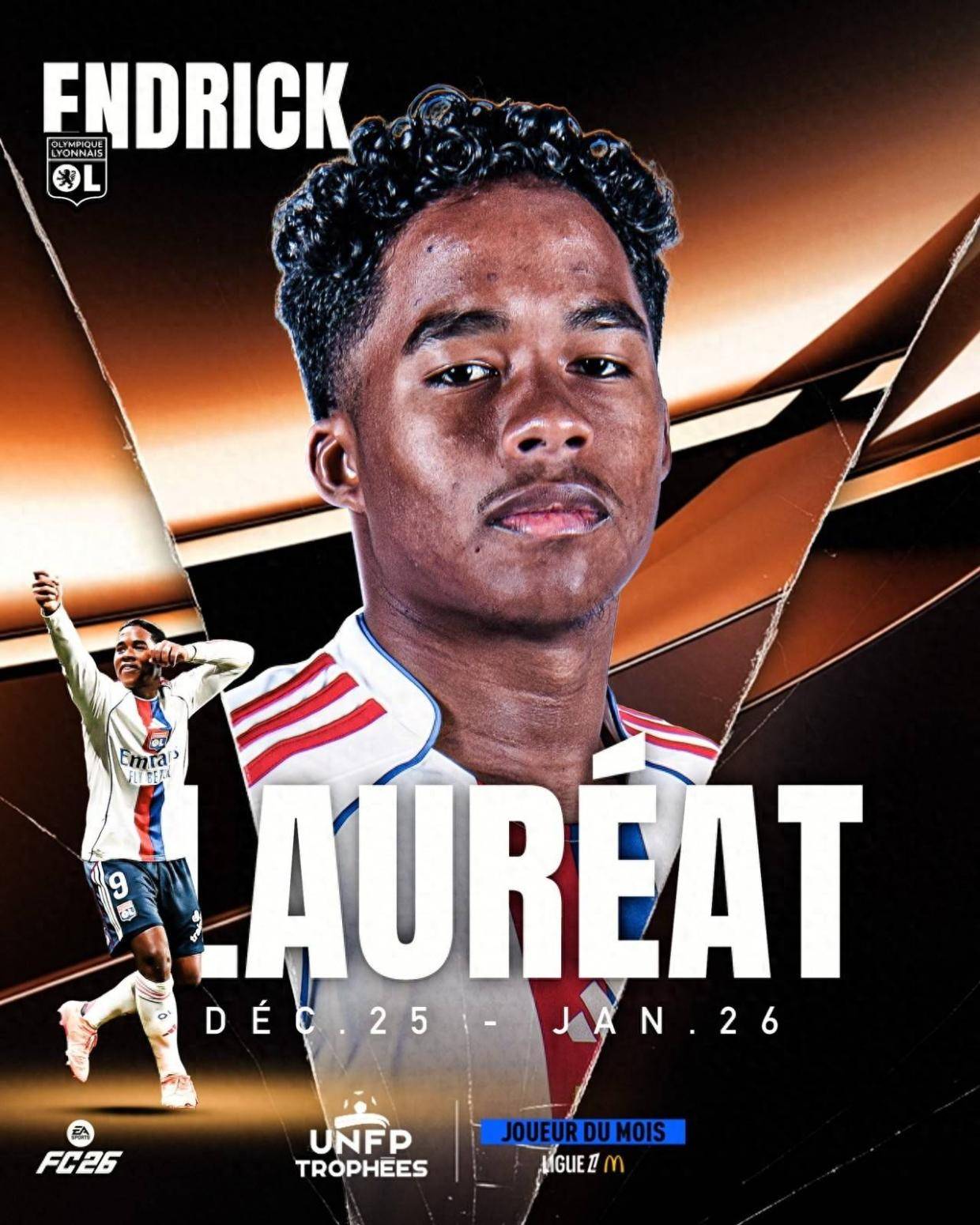 19岁皇马前锋冬窗外租至里昂 3轮3球1助 当选法甲1月最佳球员